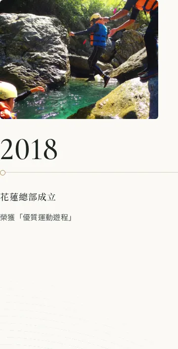 目前畫面:成長軌跡 2018