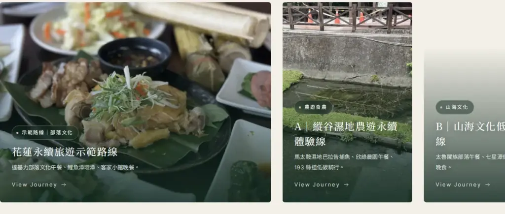目前畫面:行程總覽|一日遊卡片