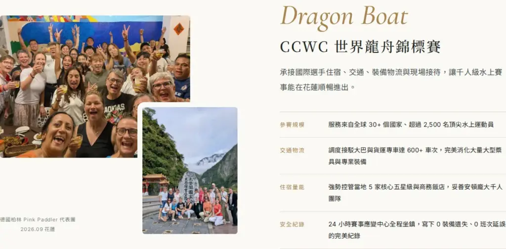 目前畫面:國際賽事|CCWC 世界龍舟錦標賽