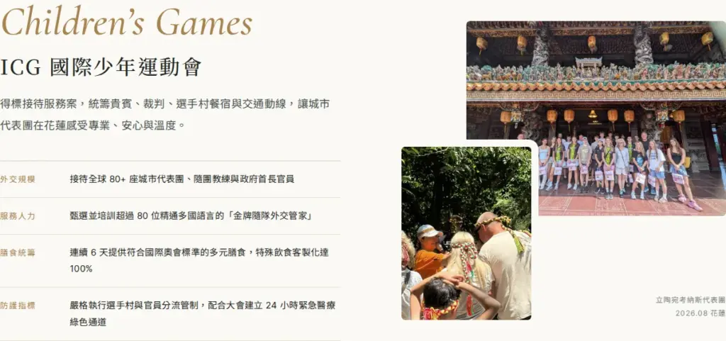 目前畫面:國際賽事|ICG 國際少年運動會